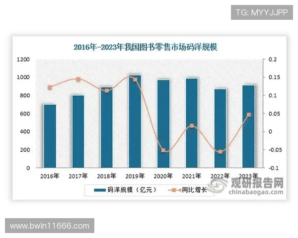 探索明陆88的最新发展与未来趋势分析 探索明陆88的最新发展与未来趋势分析